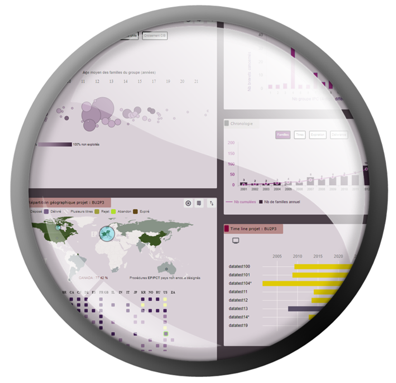 Valqualim dashboard